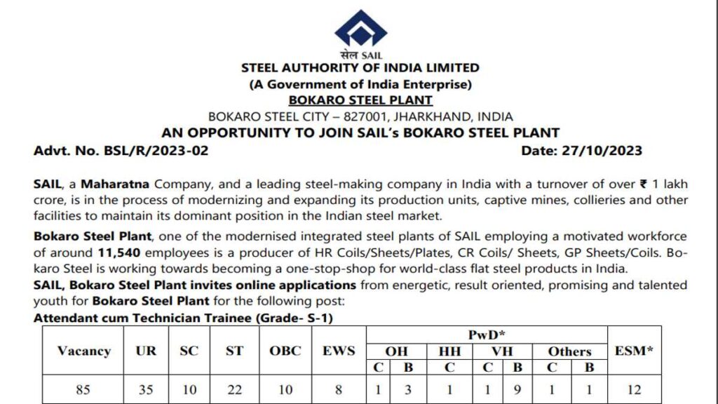 Bokaro Steel Plant Job