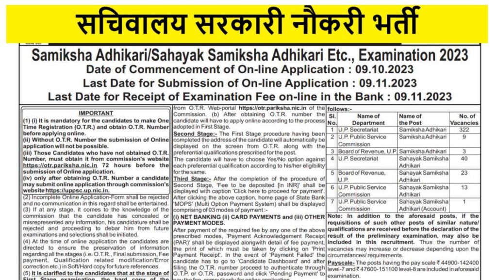 Sachivalaya Govt Job Alert