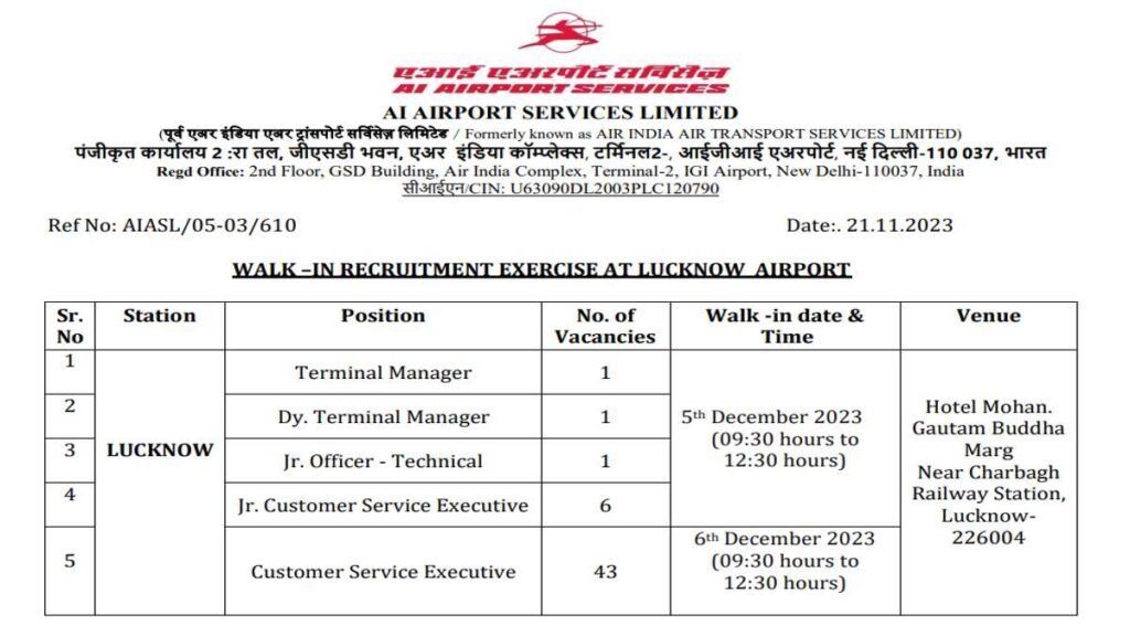 AI Airport Services Limited Recruitment Apply Online