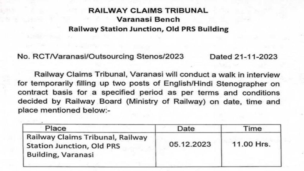 Railway Claims Tribunal Recruitment