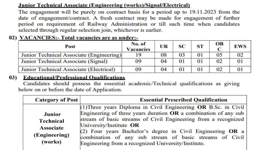 RRC Railway JTA Job