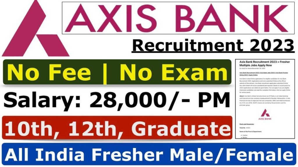 Axis Bank Latest Job