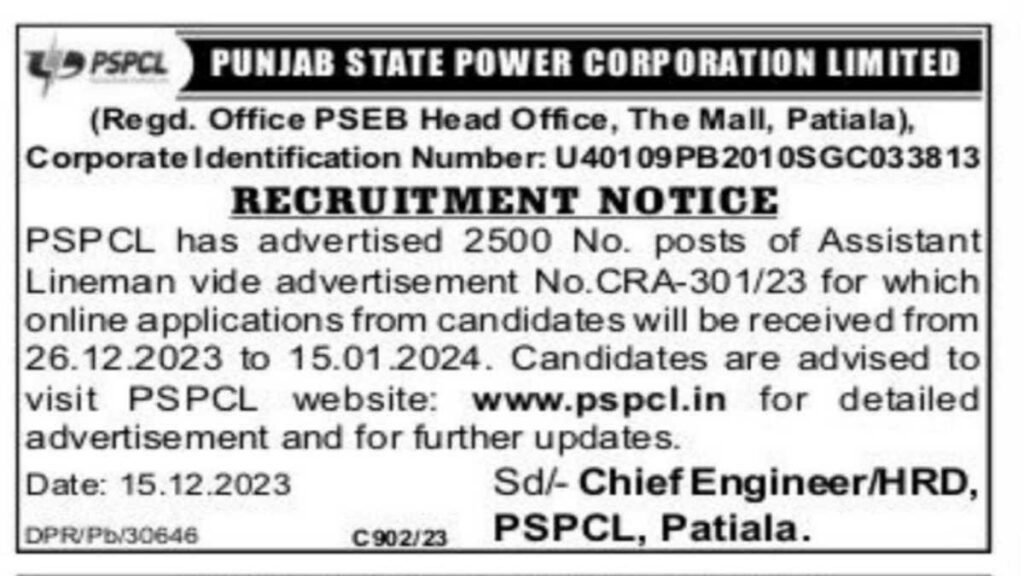 PSPCL Lineman Recruitment 2024 