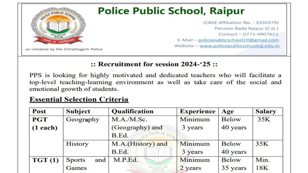 Police Public School Raipur Job