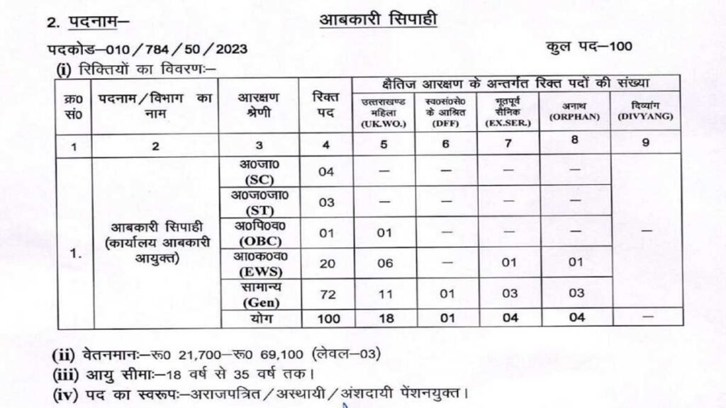 Excise Constable Job