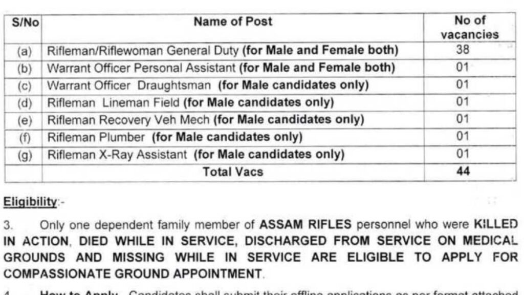 Assam Rifles Job 2024 