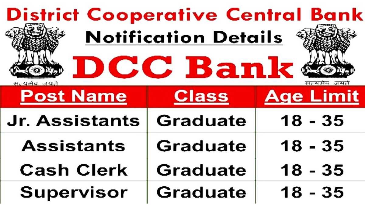 Mandya DCC Bank Job 2024 Apply मंड्या जिला सहकारी बैंक लिमिटेड 9400