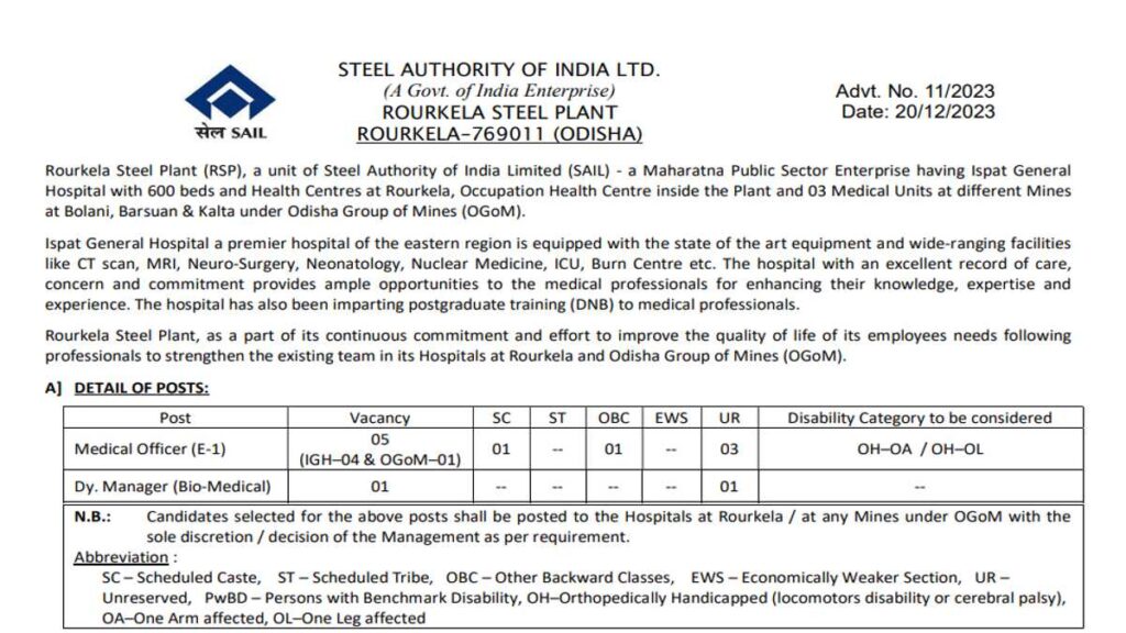 Rourkela Steel Plant Recruitment