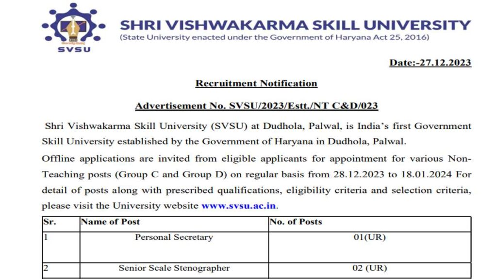 Shri Vishwakarma Skill University Job