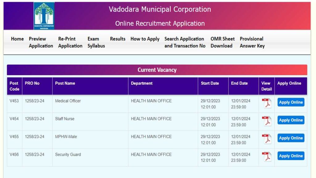 Vadodara Municipal Corporation Job