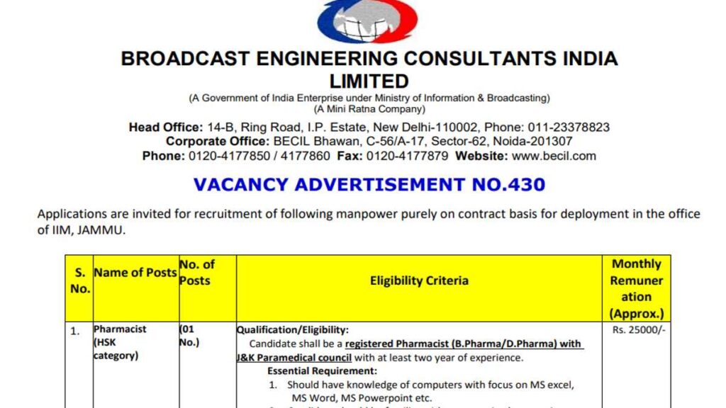 IIM JAMMU Job