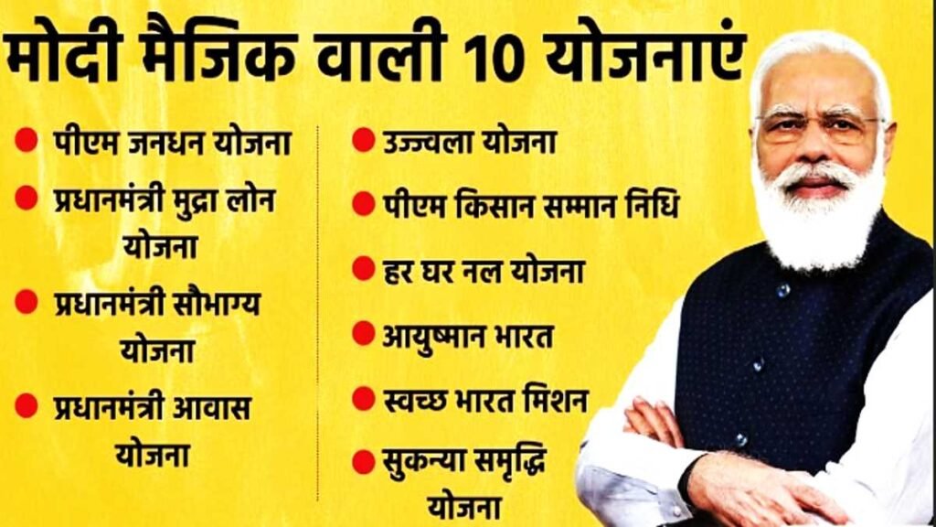 Free PM Modi Yojana List 2024