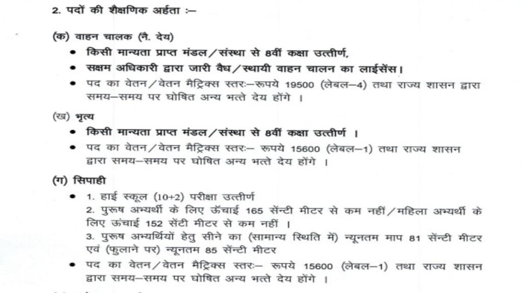 Chhattisgarh Mines Jobs