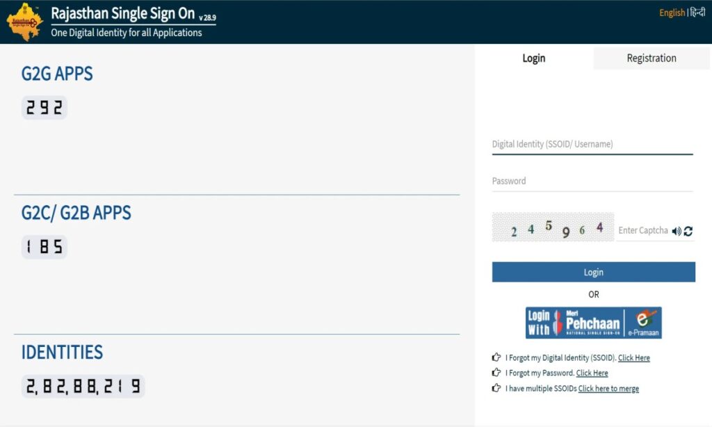 Raj SSO ID Login, Rajasthan SSO ID, SSO ID Login Rajasthan 2026, SSO ID open, SSO ID Login 118, SSO ID registration Rajasthan, SSO ID Rajasthan Employee