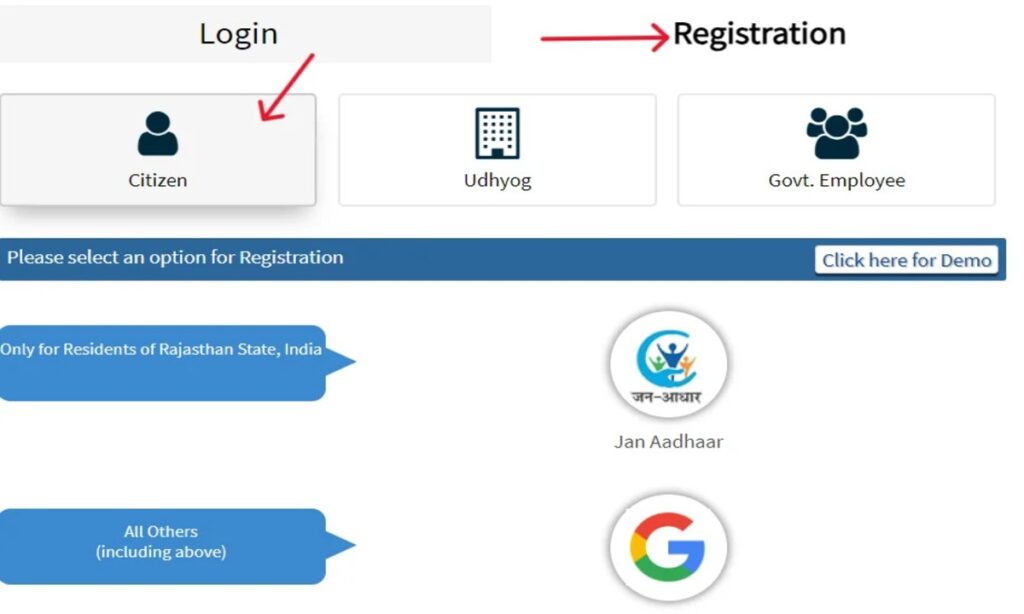 Raj SSO ID Login, Rajasthan SSO ID, SSO ID Login Rajasthan 2026, SSO ID open, SSO ID Login 118, SSO ID registration Rajasthan, SSO ID Rajasthan Employee