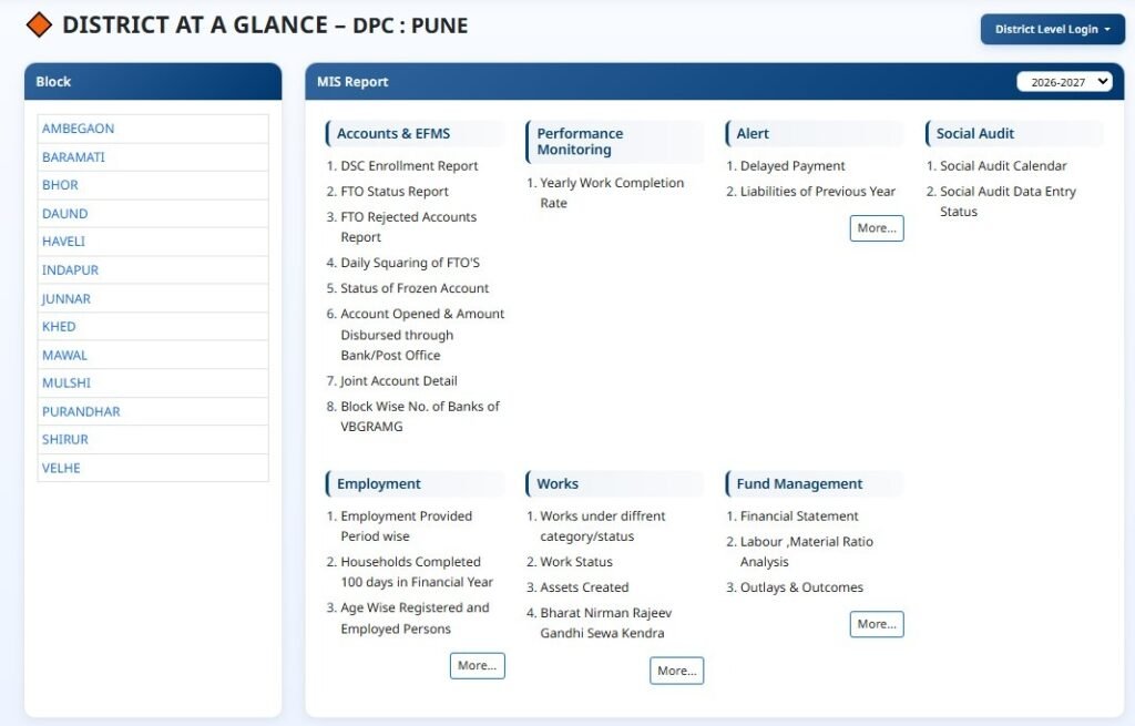 Maharashtra Block Selection